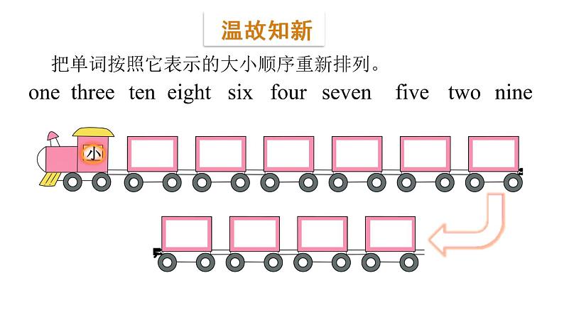 三年级下册英语课件-Module 3 Personal information Unit 5 Happy birthday! Period 2-教科版(共20张PPT)02