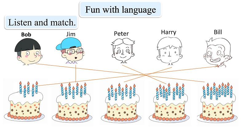 三年级下册英语课件-Module 3 Personal information Unit 5 Happy birthday! Period 2-教科版(共20张PPT)06