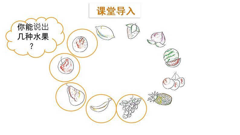 三年级下册英语课件-Module 4 Fruits Unit 7 May I have some grapes Period 1-教科版(共29张PPT)02