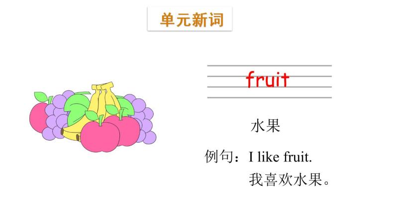 三年级下册英语课件-Module 4 Fruits Unit 7 May I have some grapes Period 1-教科版(共29张PPT)03