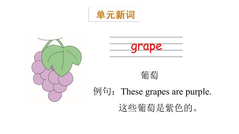 三年级下册英语课件-Module 4 Fruits Unit 7 May I have some grapes Period 1-教科版(共29张PPT)04
