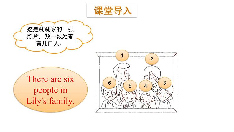 三年级下册英语课件-Module 5 Relatives Unit 10  How many people are there in your family Period 1-教科版(共15张PPT)02