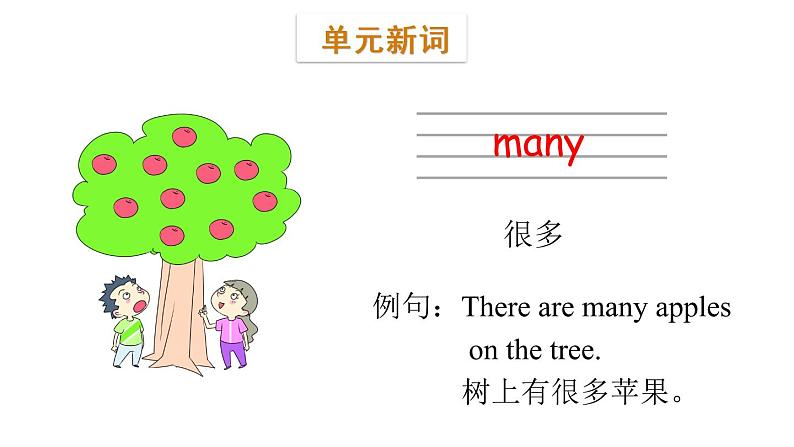 三年级下册英语课件-Module 5 Relatives Unit 10  How many people are there in your family Period 1-教科版(共15张PPT)03