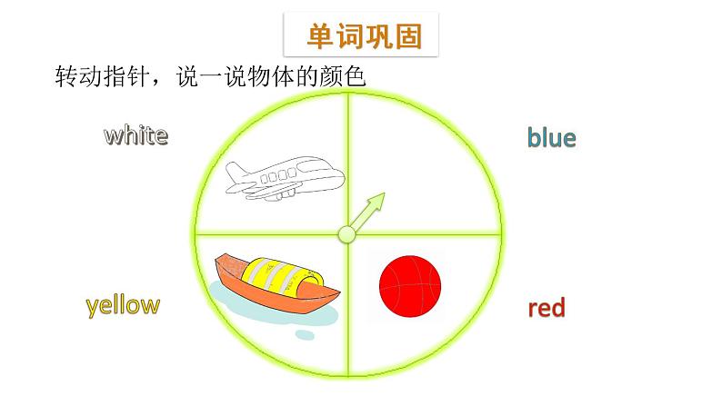 三年级下册英语课件-Module 1 Colours Unit 1 I like red Period 1-教科版 (共17张PPT)08