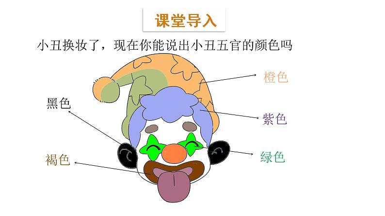 三年级下册英语课件-Module 1 Colours  Unit 2  Let's colour it Period 1-教科版(共20张PPT)03