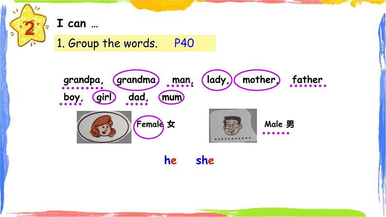 广州教科版课件 U7 Apicture of my family-Fun with language05