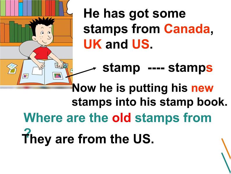 外研版（一起）六上Module 3《Unit 1 Have you got any stamps from China》ppt课件204