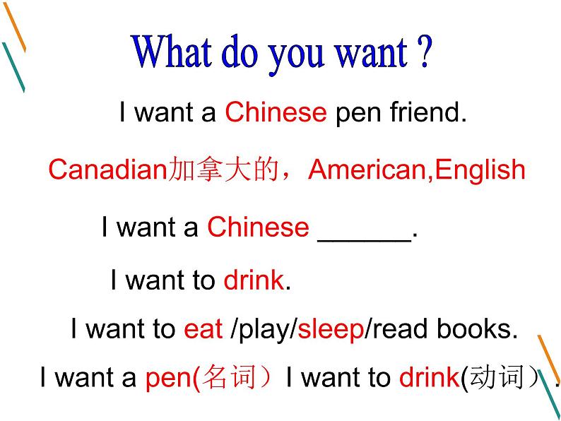 外研版（一起）六上Module 5《Unit 2 I want a Chinese pen friend》ppt课件3第4页