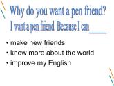 外研版（一起）六上Module 5《Unit 2 I want a Chinese pen friend》ppt课件3