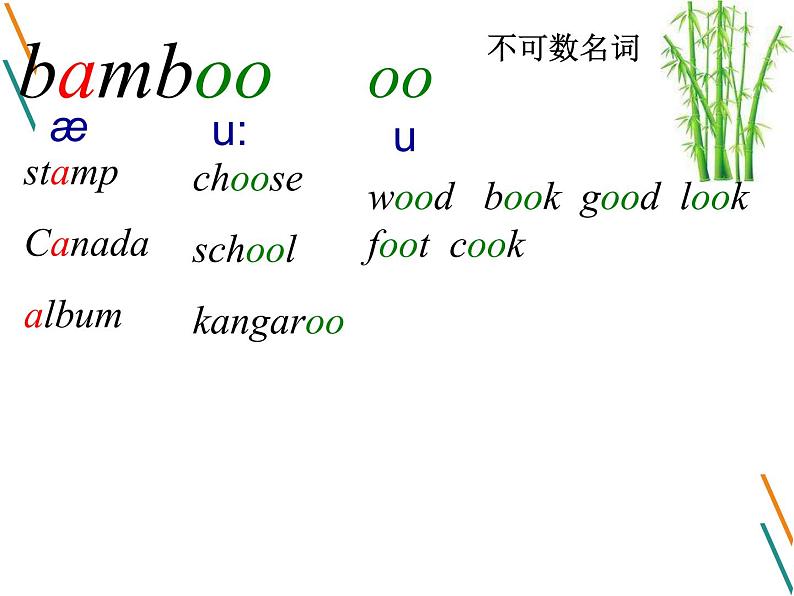 外研版（一起）六上Module 7《Unit 1 Pandas love bamboo》ppt课件107