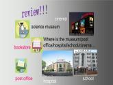 Unit1partALet's  learn课件PPT