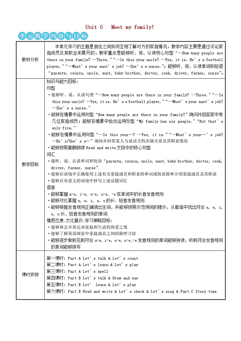 四年级英语上册Unit6Meetmyfamily第一课时教案人教PEP01