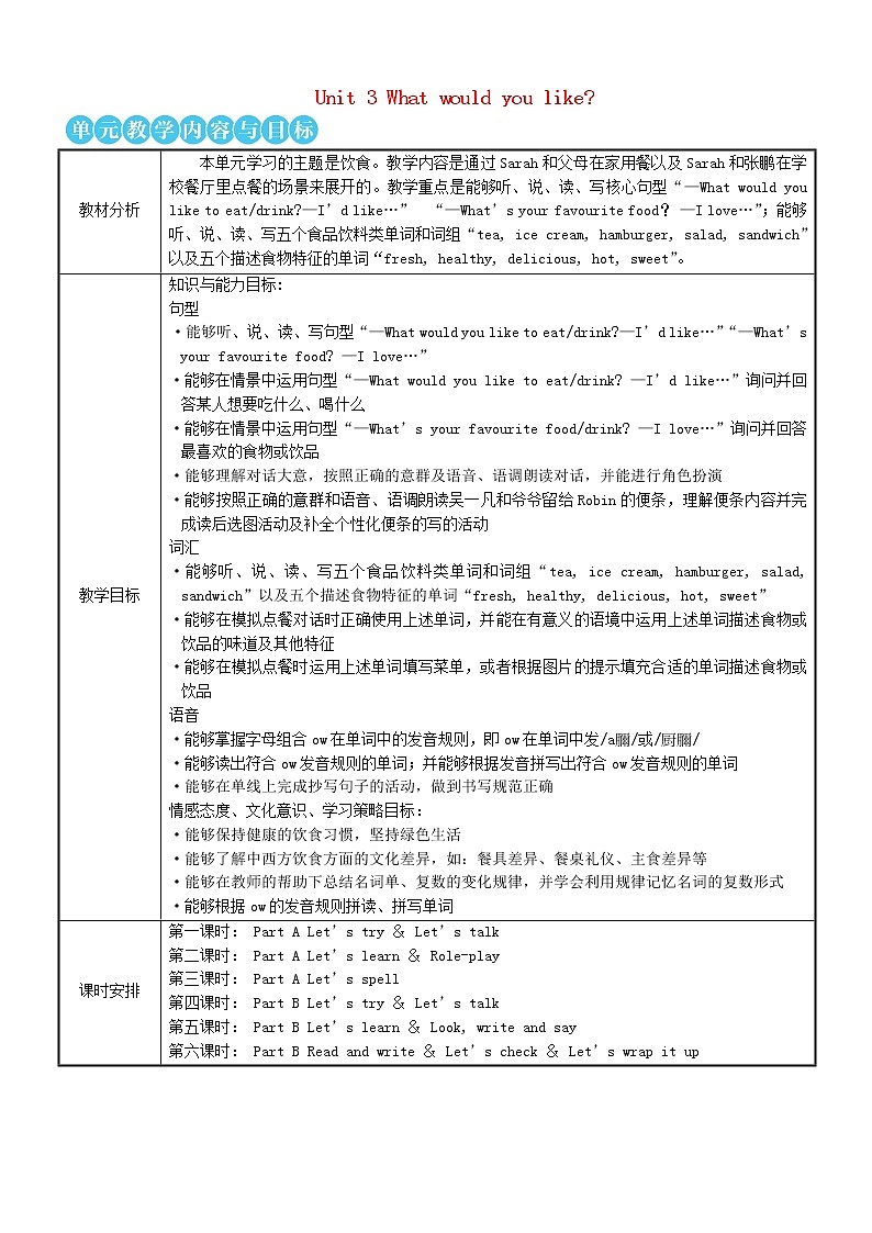 五年级英语上册Unit3Whatwouldyoulike第一课时教案人教PEP01
