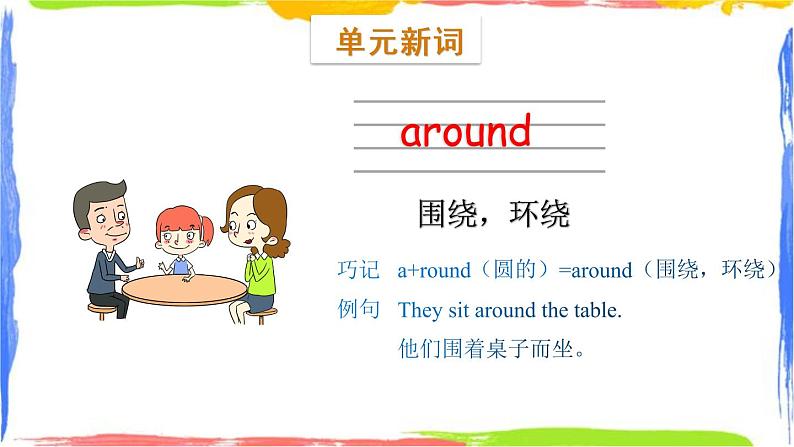 Module 8 Unit 1 Children often sit around tables（课件）03