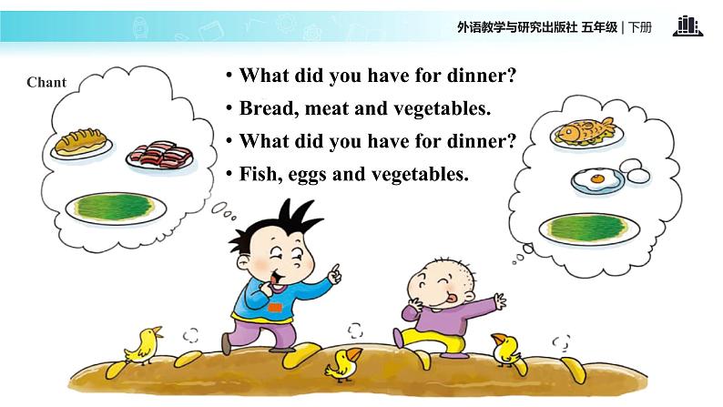 Module 2 Unit 1 What did she have for lunch 课件03