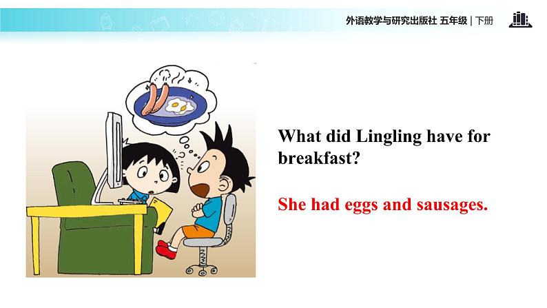 Module 2 Unit 1 What did she have for lunch 课件06