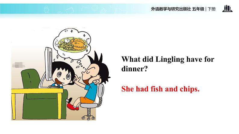 Module 2 Unit 1 What did she have for lunch 课件07