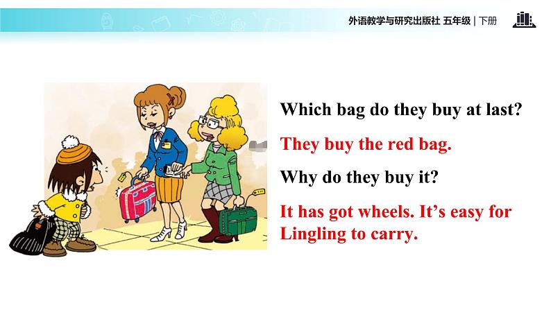 Module 5 Unit 1 Your bag is broken 课件第7页