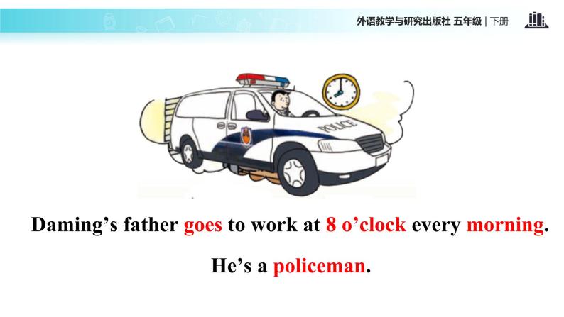 Module 7 Unit 1 My father goes to work at 8 o'clock every morning 课件05