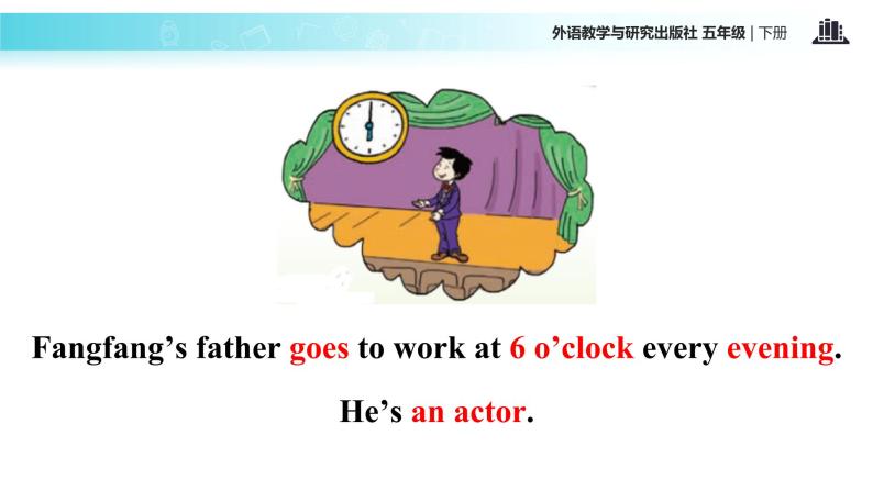 Module 7 Unit 1 My father goes to work at 8 o'clock every morning 课件06