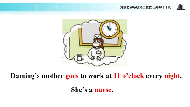 Module 7 Unit 1 My father goes to work at 8 o'clock every morning 课件07