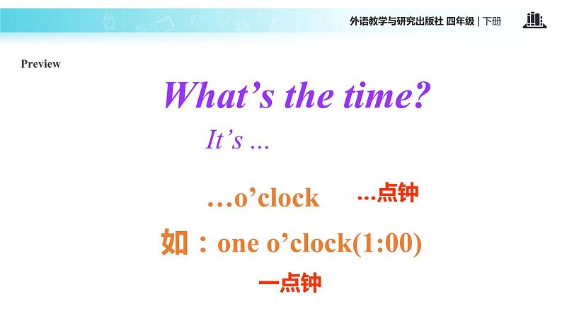 Module 7 Unit 1 What is the time 课件06