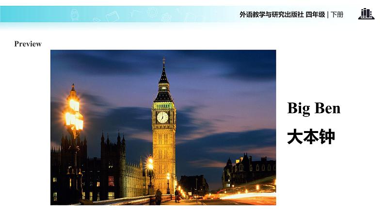 Module 10 Unit 2 I 'm goring to visit London 课件第6页