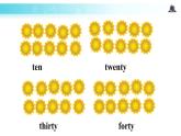 Module 7 Unit 2 How many apples are there in the box 课件