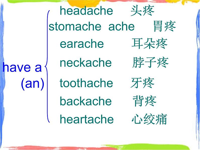 Module 7 Unit 1 have you got headache 1 课件第4页