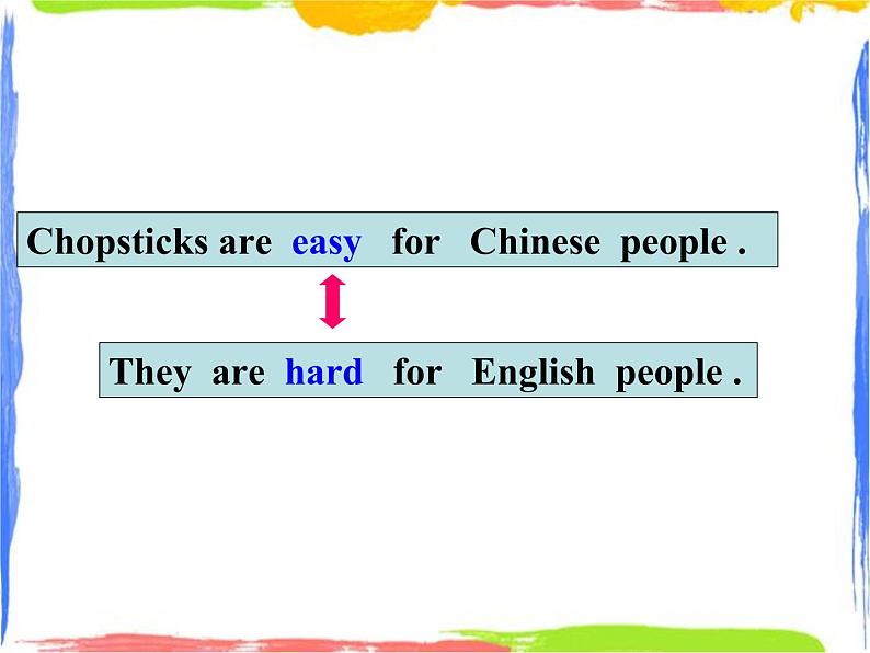 Module 1 Unit 1 Do you use chopsticks in the England  2 课件第5页