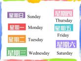Module 6 Unit 1 What do you do on Sundays 2 课件