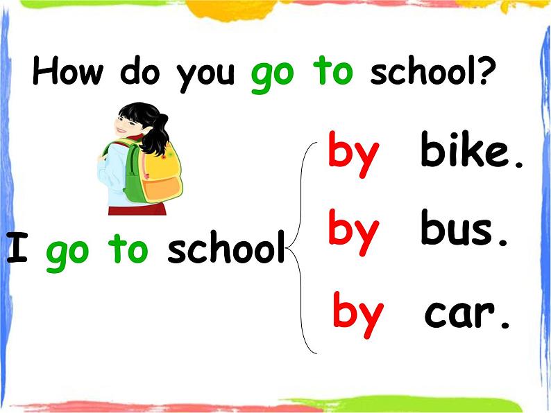 Module 7 Unit 1 How do you go to school 2 课件08