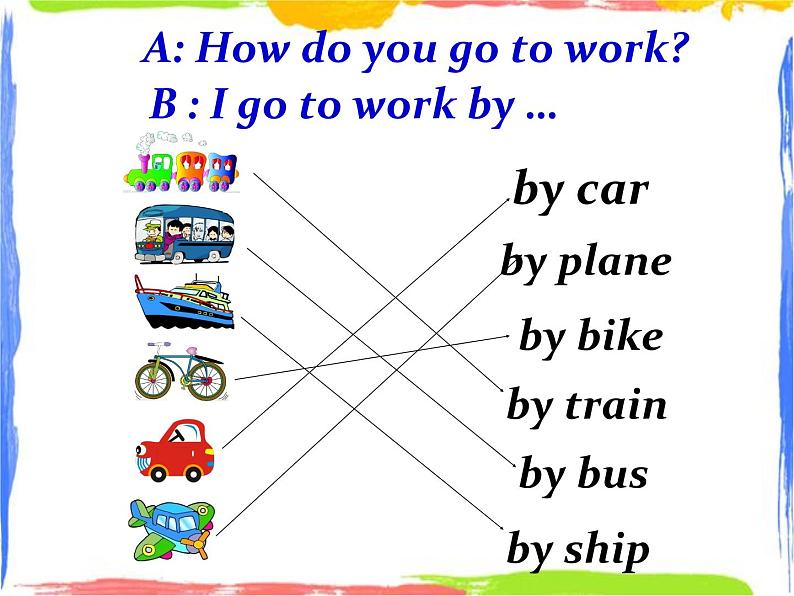 Module 7 Unit 2 I go by train 2 课件04