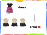 Module 4 Unit 1 Sam likes T-shirts 2 課件