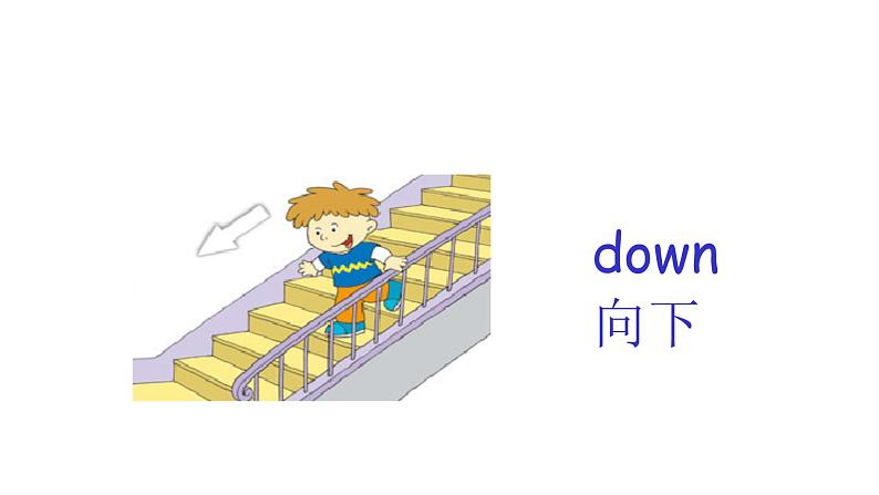 Module 3 Unit 1 Sit down! 课件06