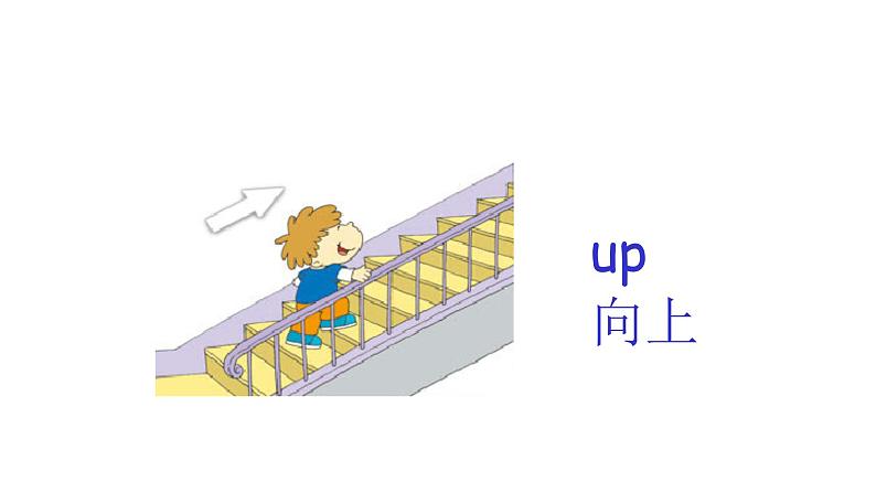 Module 3 Unit 1 Sit down! 课件07