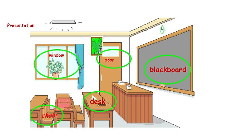 Module 3 Unit 2 Point to the window! 课件04