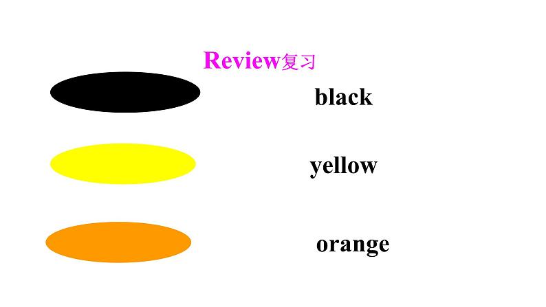 Module 7 Unit 2 It's a yellow cat 课件03