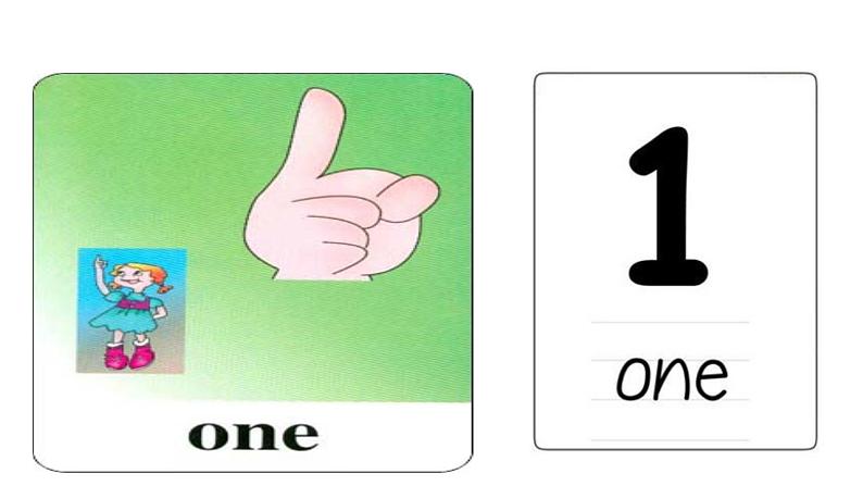 Module 8 Unit 1 How many? 课件07