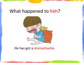 四年级上册英语课件- Module9 Unit1 What happened to your head？  外研社（一起）(共14张PPT)