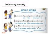 外研版（一起）小學(xué)英語(yǔ)一年級(jí)上冊(cè)Module 1《Unit 1 Hello》課件1