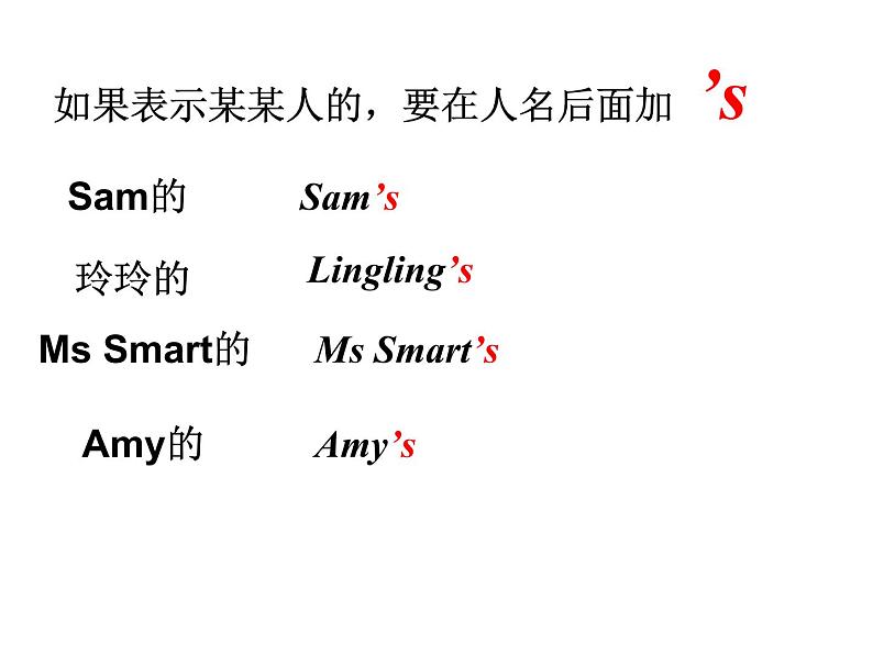 外研版(一起)五年级上册Module 5《Unit 2 Amy’s blue dress is wet》ppt课件405