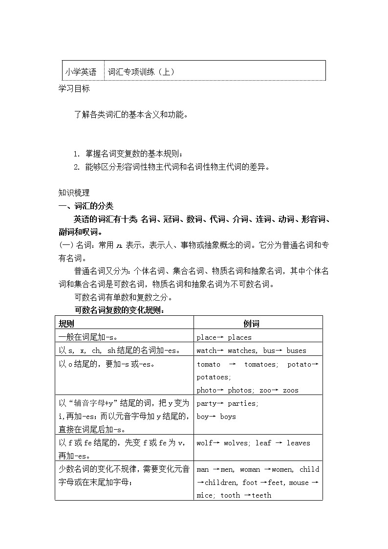 六年级英语下册知识讲义-词汇专项训练（上）-湘少版第1页