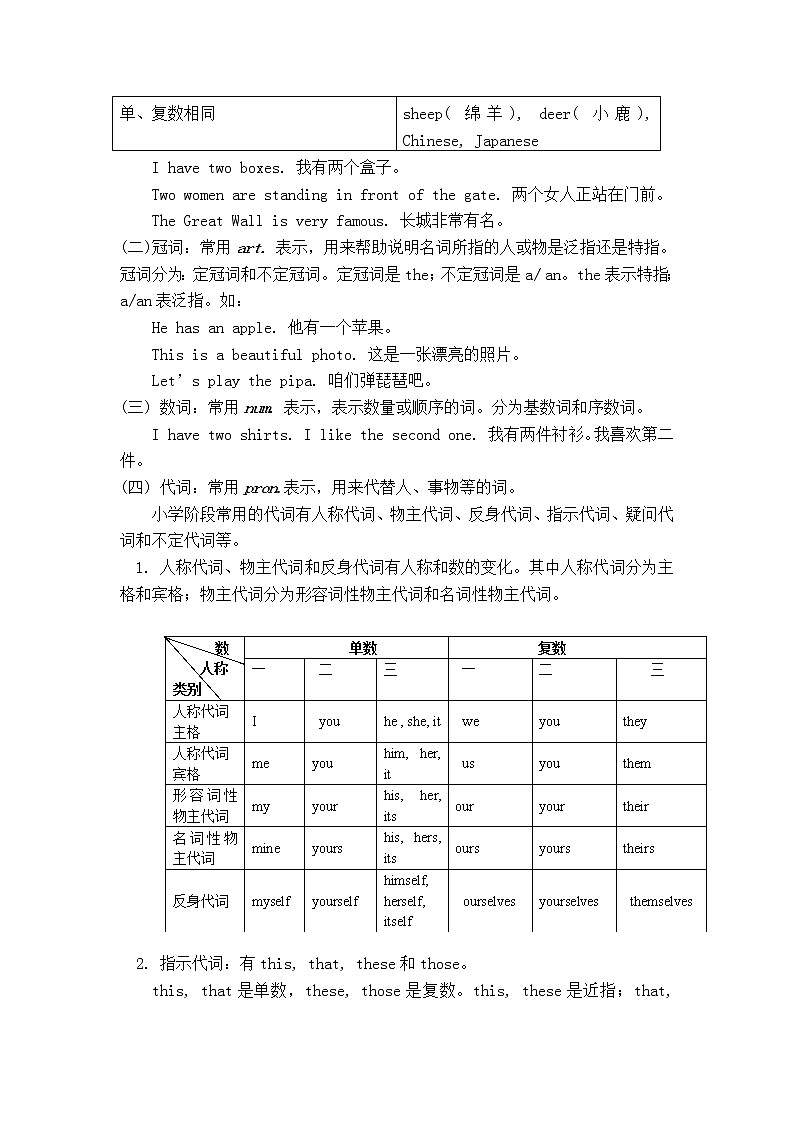 六年级英语下册知识讲义-词汇专项训练（上）-湘少版第2页