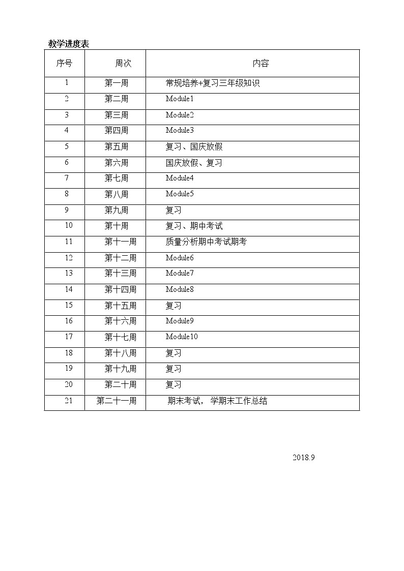 新版外研版-三起-小学英语四年级上册全册教案-第一学期全套教学设计03