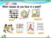 unit2 Part A Let's learn课件PPT