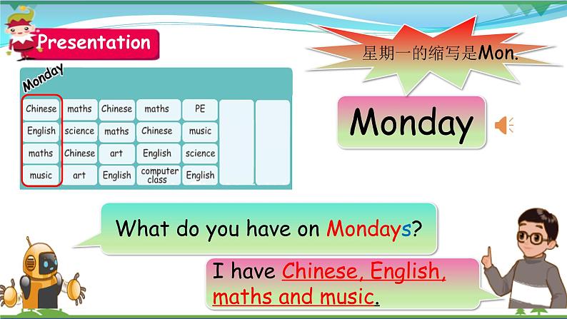 unit2 Part A Let 's learn课件PPT第4页