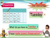 unit2 Part A Let's learn课件PPT