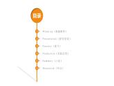 2021-2022学年人教PEP版三年级英语上册Unit3Look at me！课件PPT