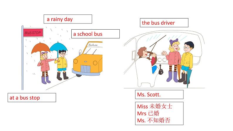 Lesson 7 On the school bus课件PPT08